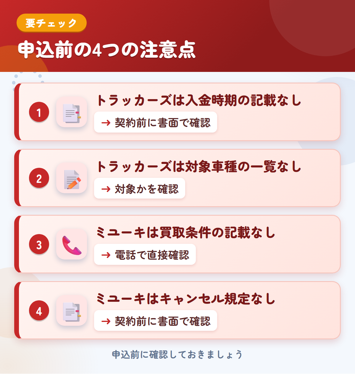 トラッカーズとミユーキの申込前の注意点4つ。トラッカーズは入金時期の記載なし、トラッカーズは対象車種の一覧なし、ミユーキは買取条件の記載なし、ミユーキはキャンセル規定なし