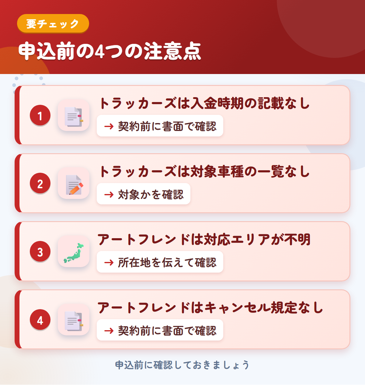 トラッカーズとアートフレンドの申込前の注意点4つ。トラッカーズは入金時期の記載なし、トラッカーズは対象車種の一覧なし、アートフレンドは対応エリアが不明、アートフレンドはキャンセル規定なし