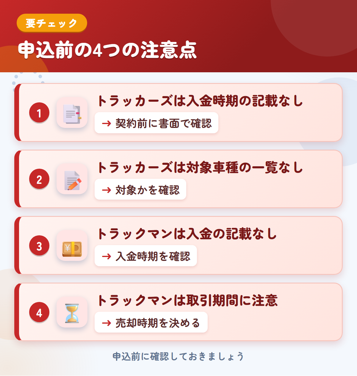 トラッカーズとトラックマンの申込前の注意点4つ。トラッカーズは入金時期の記載なし、トラッカーズは対象車種の一覧なし、トラックマンは入金の記載なし、トラックマンは取引期間に注意