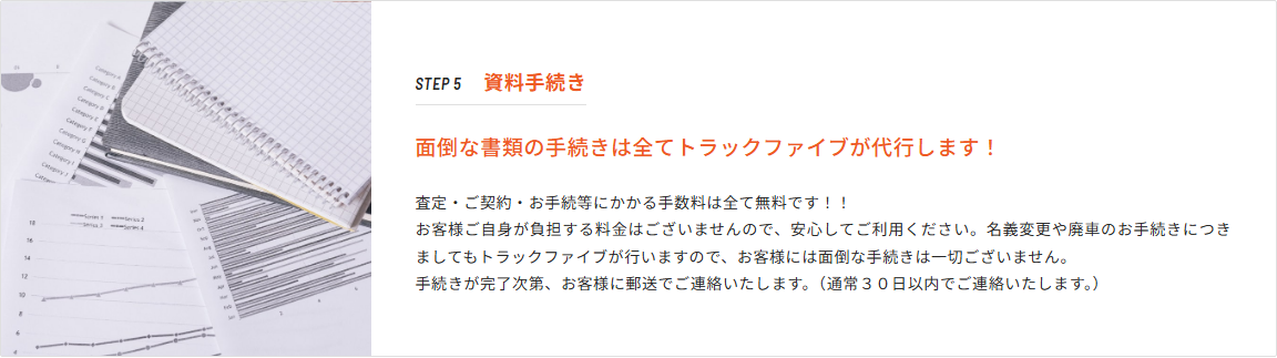 トラックファイブの出張買取の流れ。査定・契約・手続きにかかる手数料は全て無料と案内されている部分