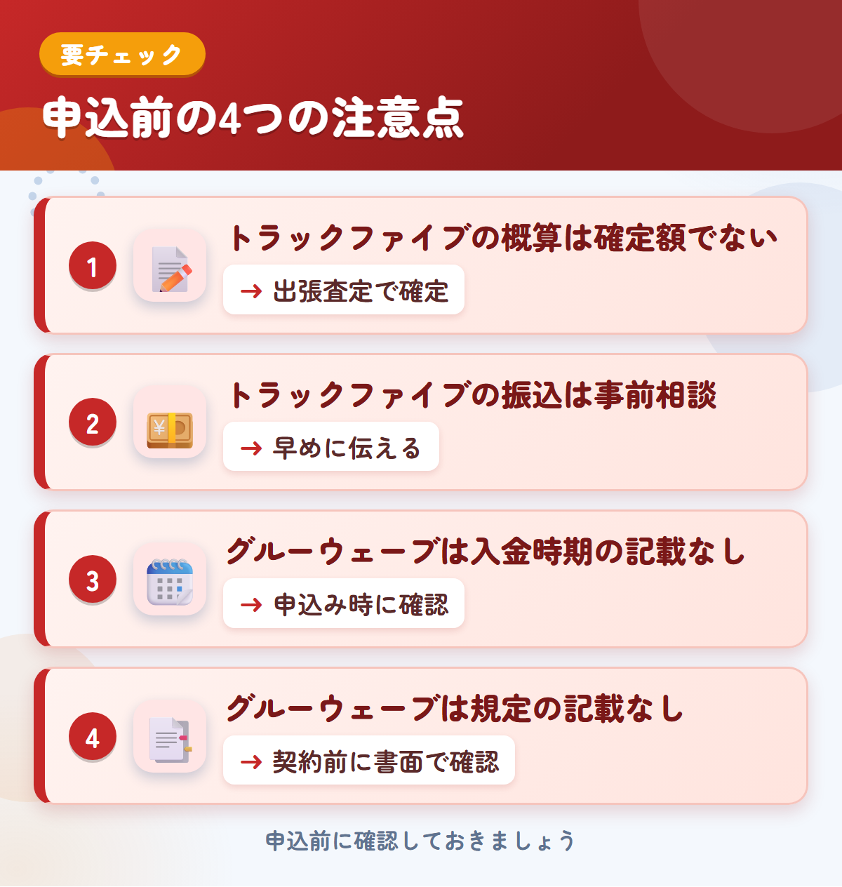 トラックファイブとグルーウェーブの申込前の注意点4つ。トラックファイブの概算は確定額ではない、振込は事前相談、グルーウェーブは入金時期と規定の記載なし
