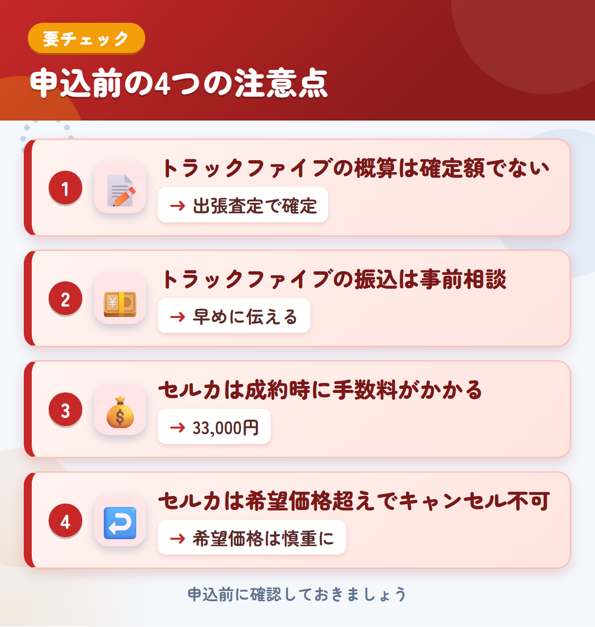 トラックファイブとセルカの申込前の注意点4つ。トラックファイブの概算は確定額ではない、振込は事前相談、セルカは成約時に手数料がかかる、希望価格超えでキャンセル不可