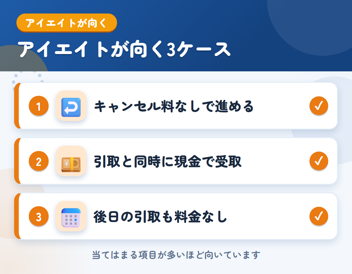 アイエイトが向くケース。キャンセル料なしで進めたい、引取と同時に現金で受け取りたい、後日の引取でも料金をかけたくない