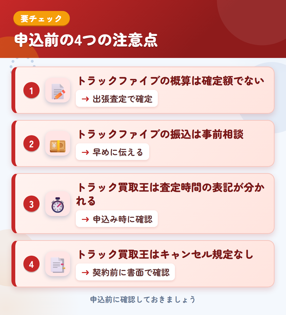 トラックファイブとトラック買取王の申込前の注意点4つ。トラックファイブの概算は確定額ではない、振込は事前相談、トラック買取王は査定時間の表記が分かれる、キャンセル規定の記載なし