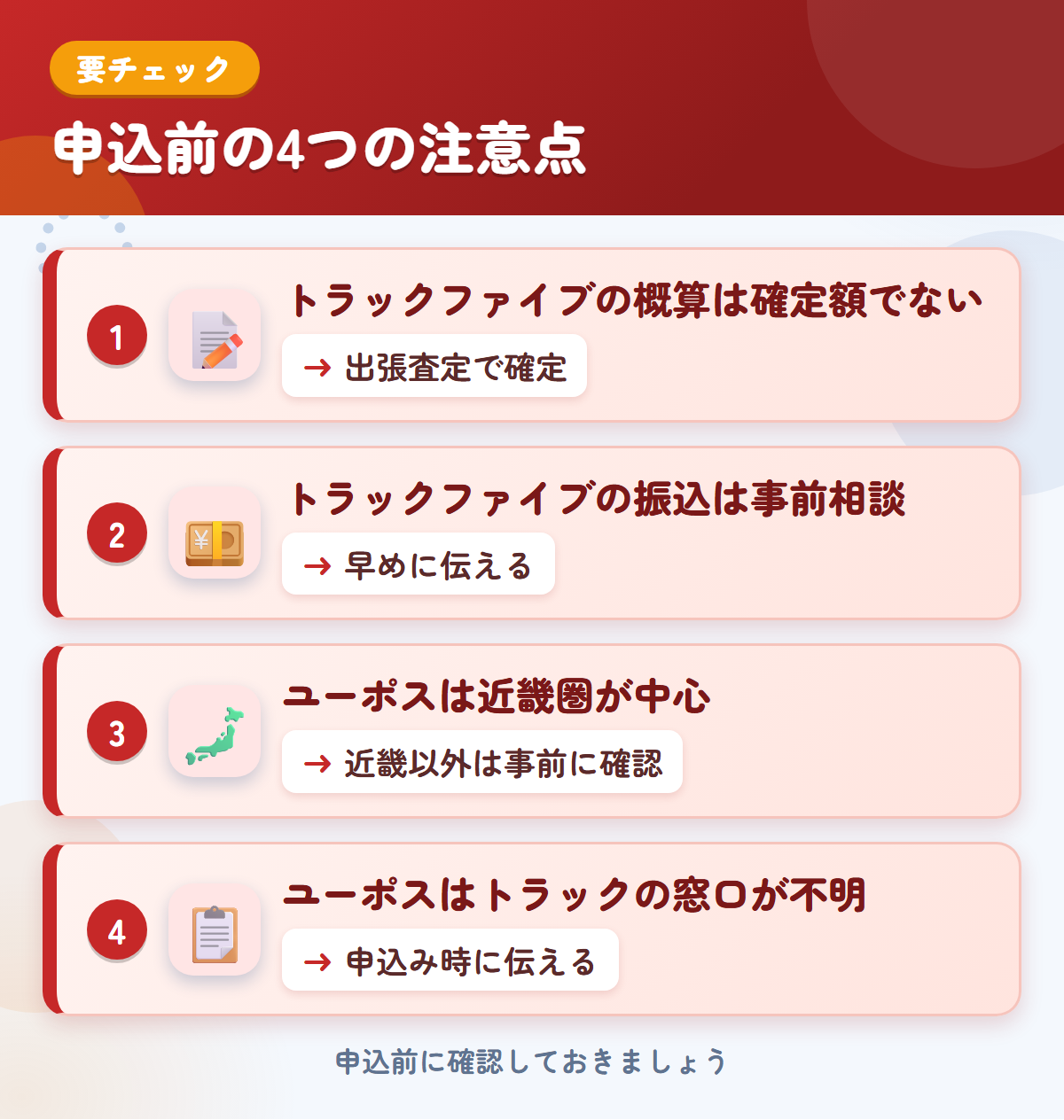 トラックファイブとユーポスの申込前の注意点4つ。トラックファイブの概算は確定額ではない、振込は事前相談、ユーポスは近畿圏が中心、トラックの窓口が不明