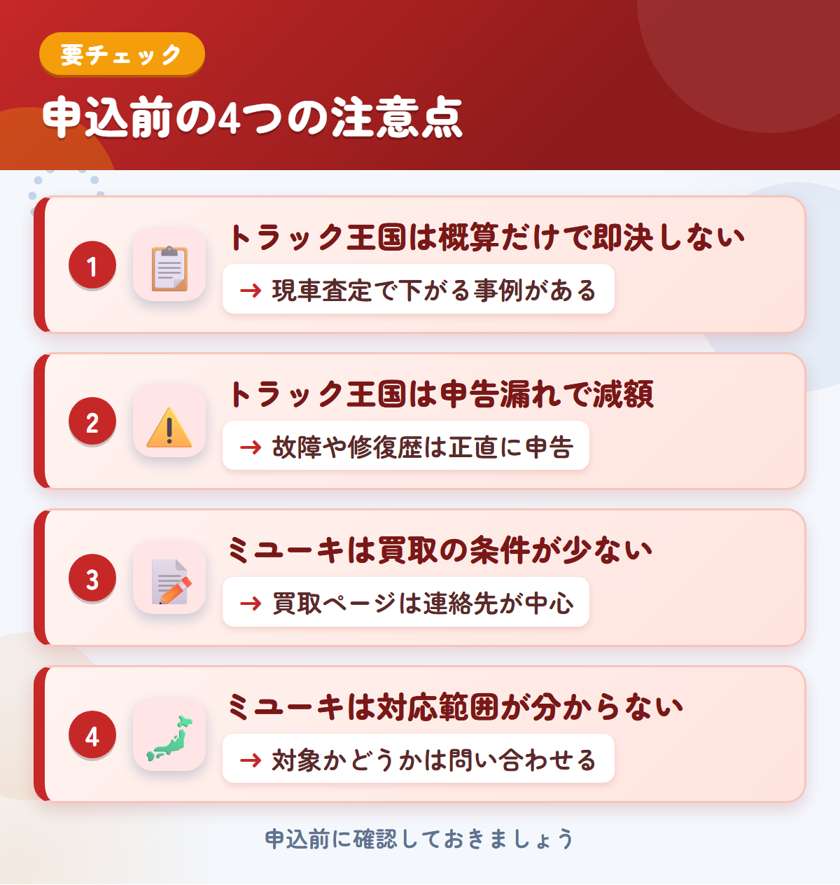 トラック王国とミユーキの申込前の注意点4つ。概算だけで即決しない、申告漏れで減額、ミユーキは買取の条件が少ない、対応範囲が分からない