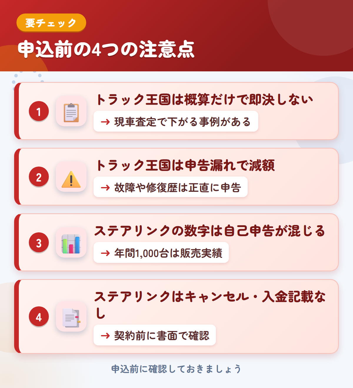 トラック王国とステアリンクの申込前の注意点4つ。概算だけで即決しない、申告漏れで減額、ステアリンクの数字は自己申告が混じる、キャンセル・入金の記載なし