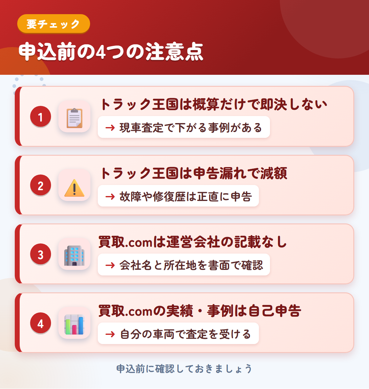 トラック王国とトラック買取.comの申込前の注意点4つ。概算だけで即決しない、申告漏れで減額、買取.comは運営会社の記載なし、実績は自己申告