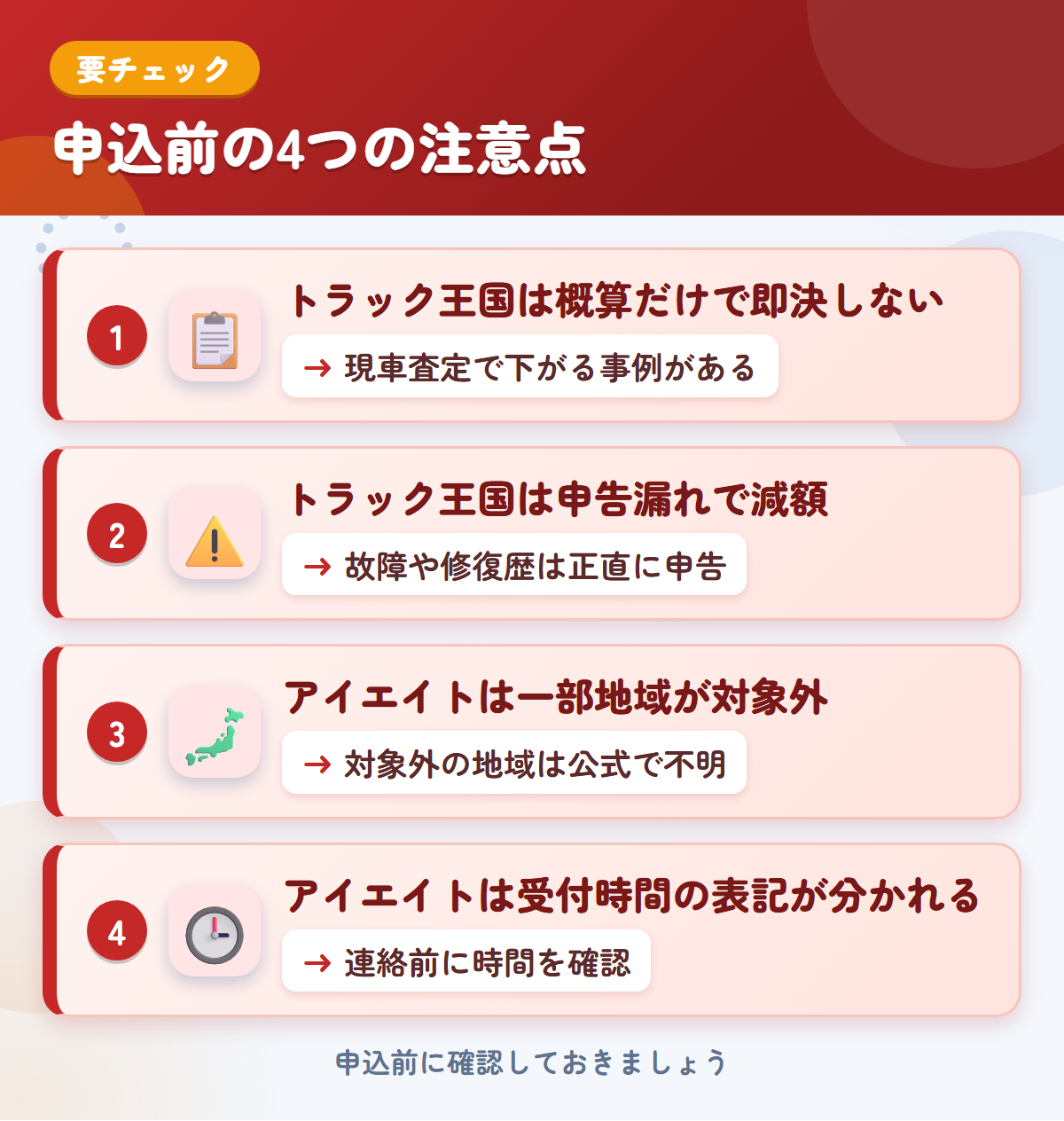 トラック王国とアイエイトの申込前の注意点4つ。概算だけで即決しない、申告漏れで減額、アイエイトは一部地域が対象外、受付時間の表記が分かれる