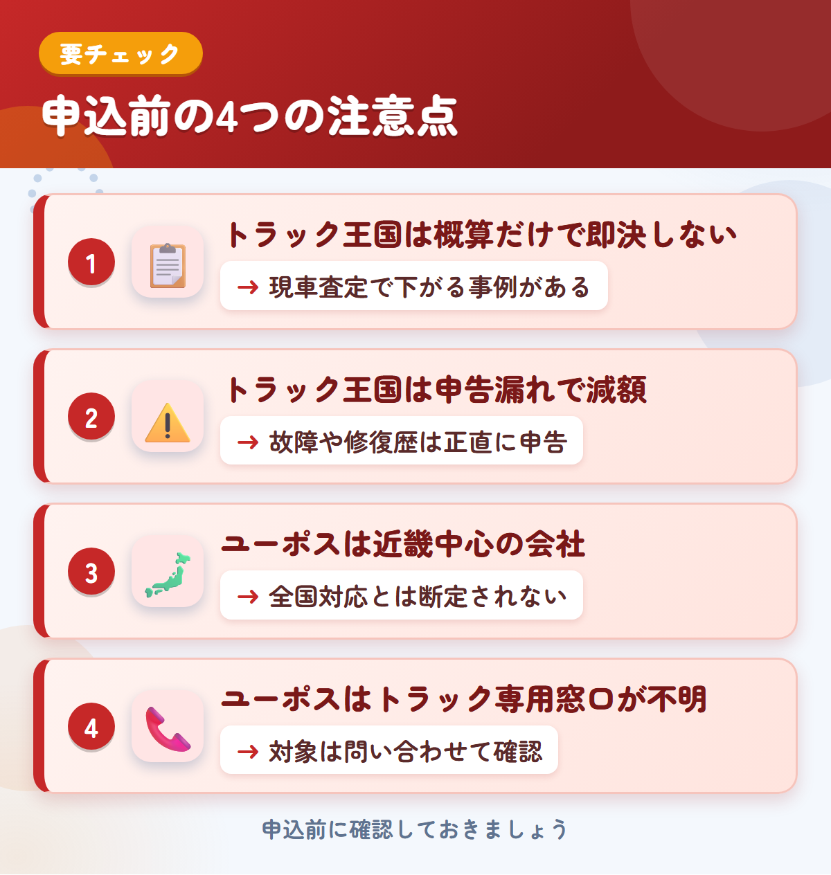 トラック王国とユーポスの申込前の注意点4つ。概算だけで即決しない、申告漏れで減額、ユーポスは近畿中心の会社、トラック専用の窓口が不明