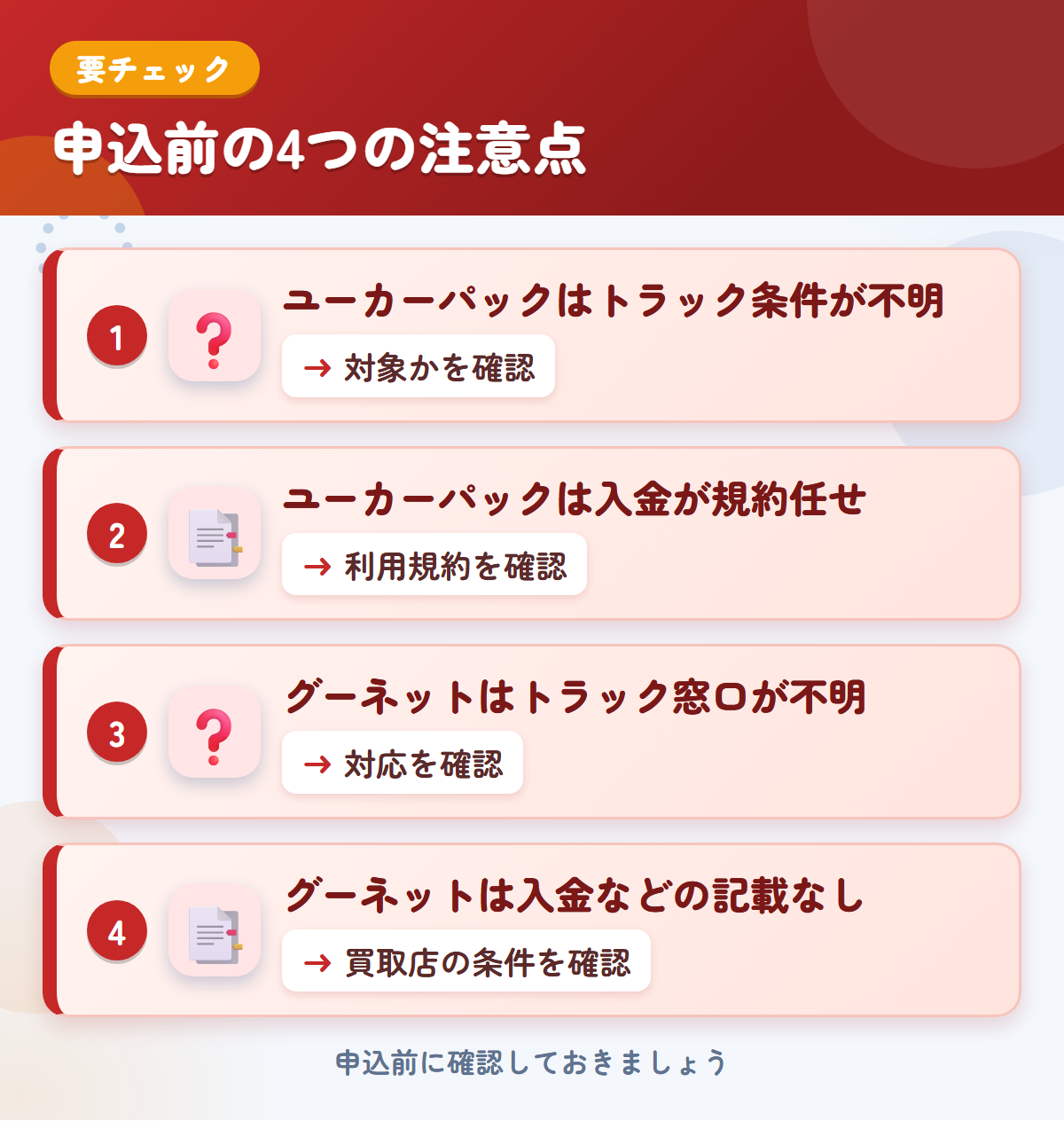 ユーカーパックとグーネットの申込前の注意点4つ。ユーカーパックはトラック条件が不明、ユーカーパックは入金が規約任せ、グーネットはトラック窓口が不明、グーネットは入金などの記載なし