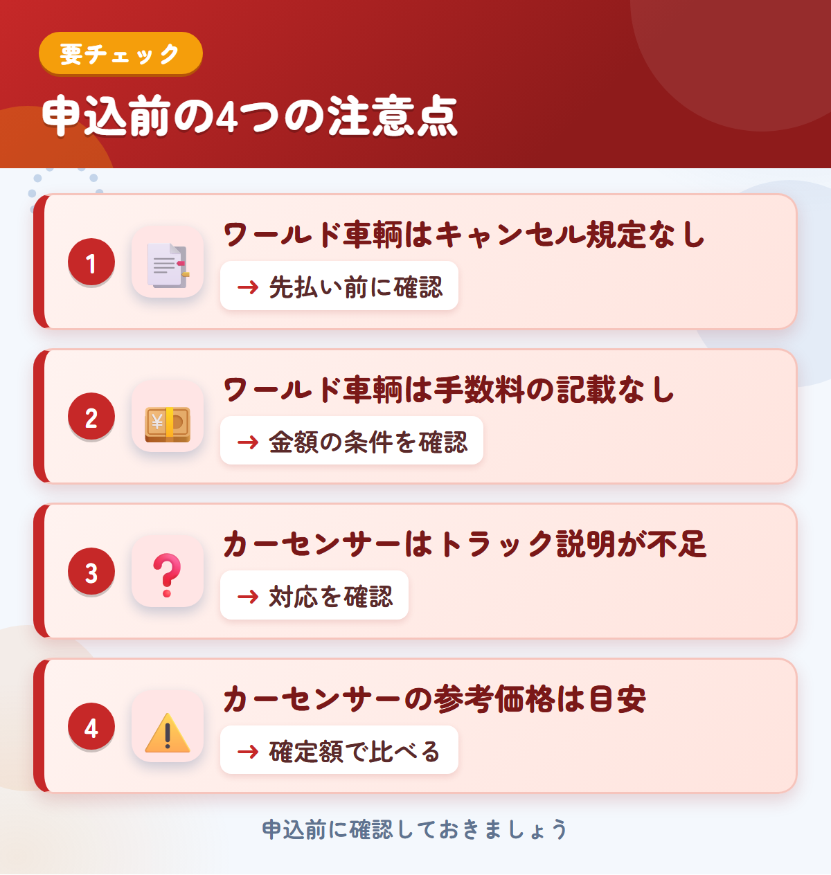 ワールド車輌とカーセンサーの申込前の注意点4つ。ワールド車輌はキャンセル規定なし、ワールド車輌は手数料の記載なし、カーセンサーはトラック説明が不足、カーセンサーの参考価格は目安