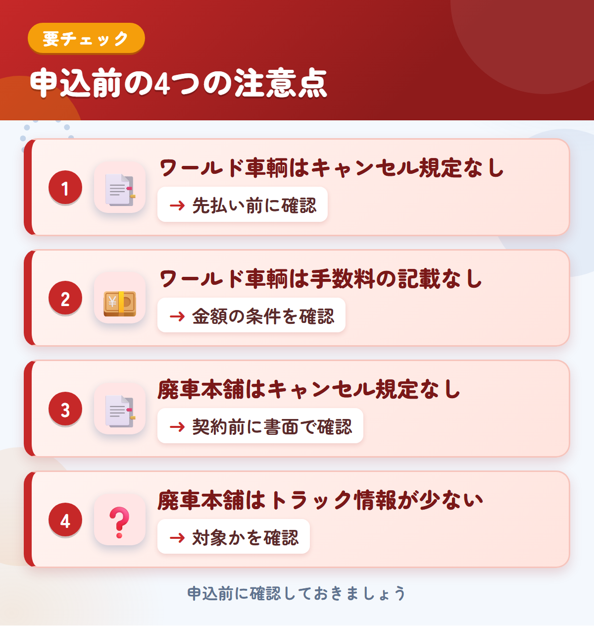 ワールド車輌と廃車本舗の申込前の注意点4つ。ワールド車輌はキャンセル規定なし、ワールド車輌は手数料の記載なし、廃車本舗はキャンセル規定なし、廃車本舗はトラック情報が少ない