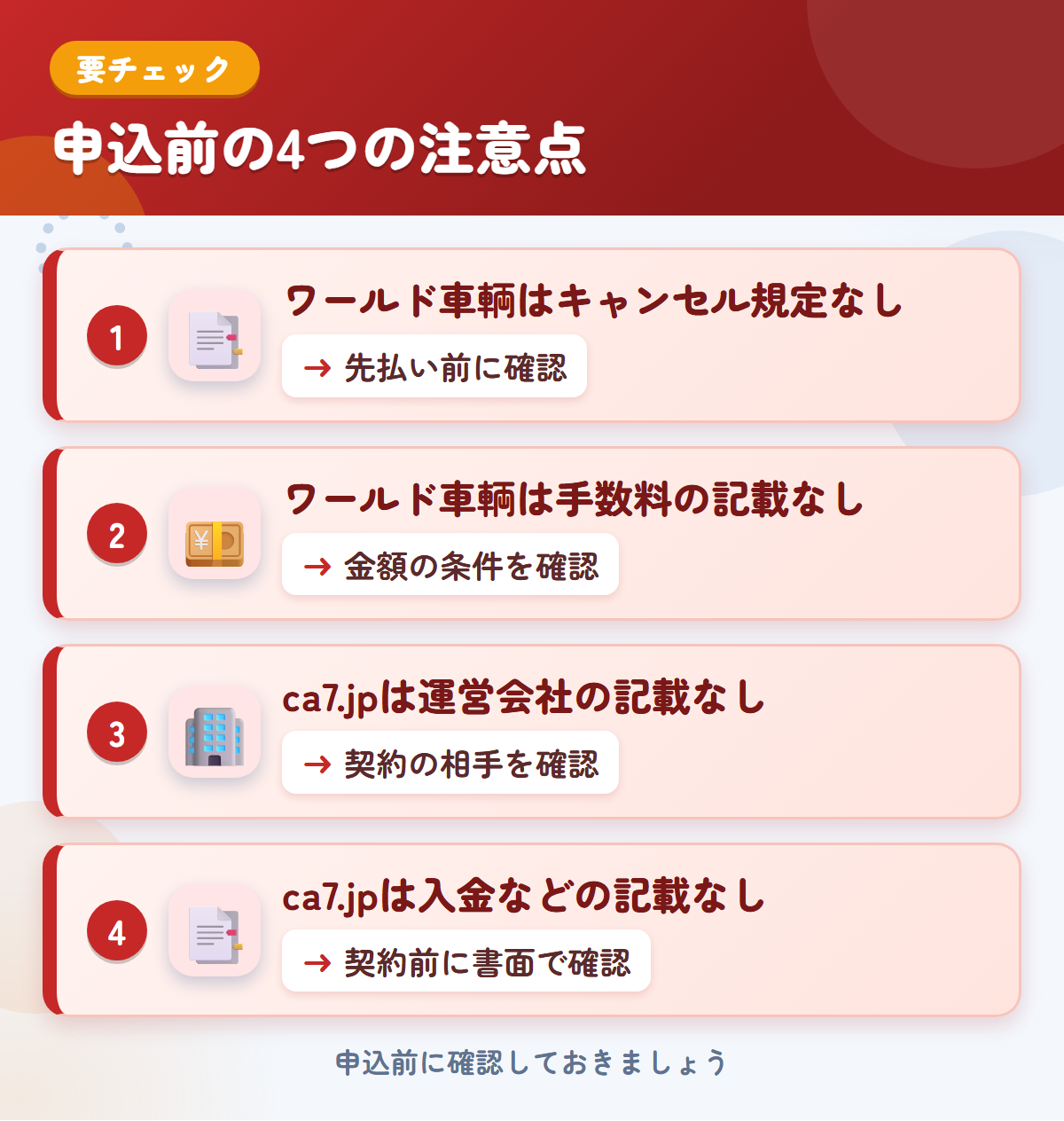 ワールド車輌とca7.jpの申込前の注意点4つ。ワールド車輌はキャンセル規定なし、ワールド車輌は手数料の記載なし、ca7.jpは運営会社の記載なし、ca7.jpは入金などの記載なし