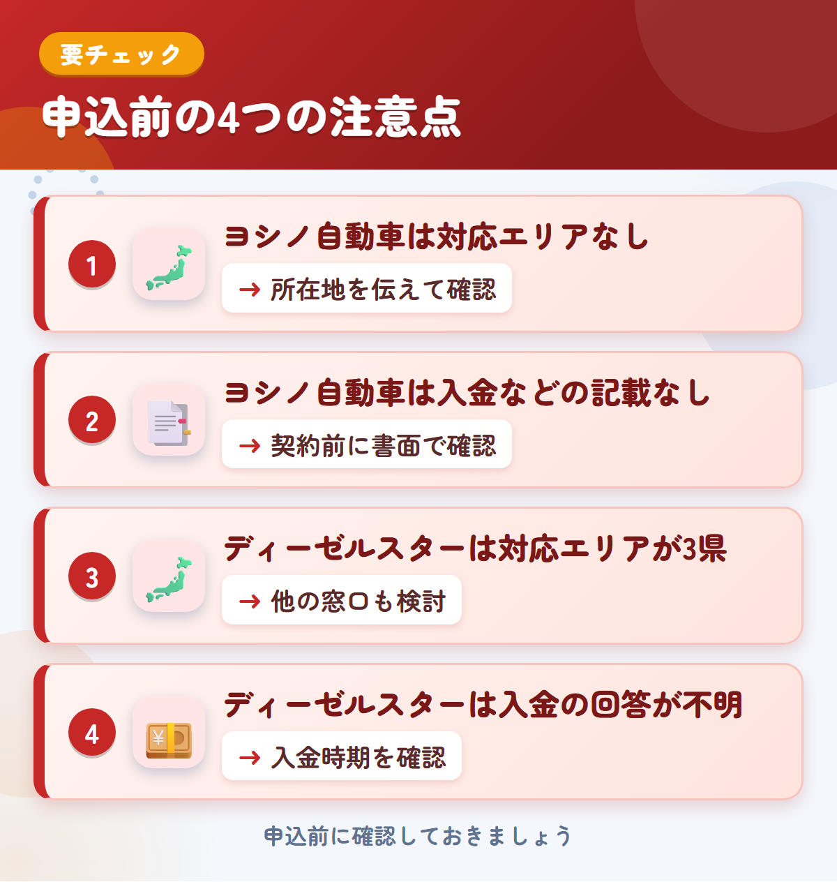 ヨシノ自動車とディーゼルスターの申込前の注意点4つ。ヨシノ自動車は対応エリアなし、ヨシノ自動車は入金などの記載なし、ディーゼルスターは対応エリアが3県、ディーゼルスターは入金の回答が不明