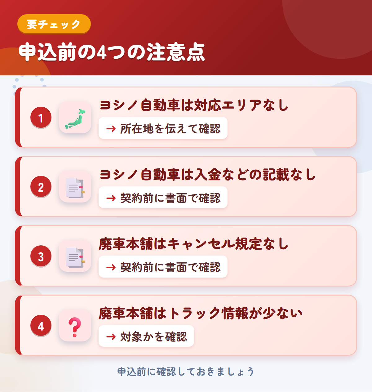 ヨシノ自動車と廃車本舗の申込前の注意点4つ。ヨシノ自動車は対応エリアなし、ヨシノ自動車は入金などの記載なし、廃車本舗はキャンセル規定なし、廃車本舗はトラック情報が少ない