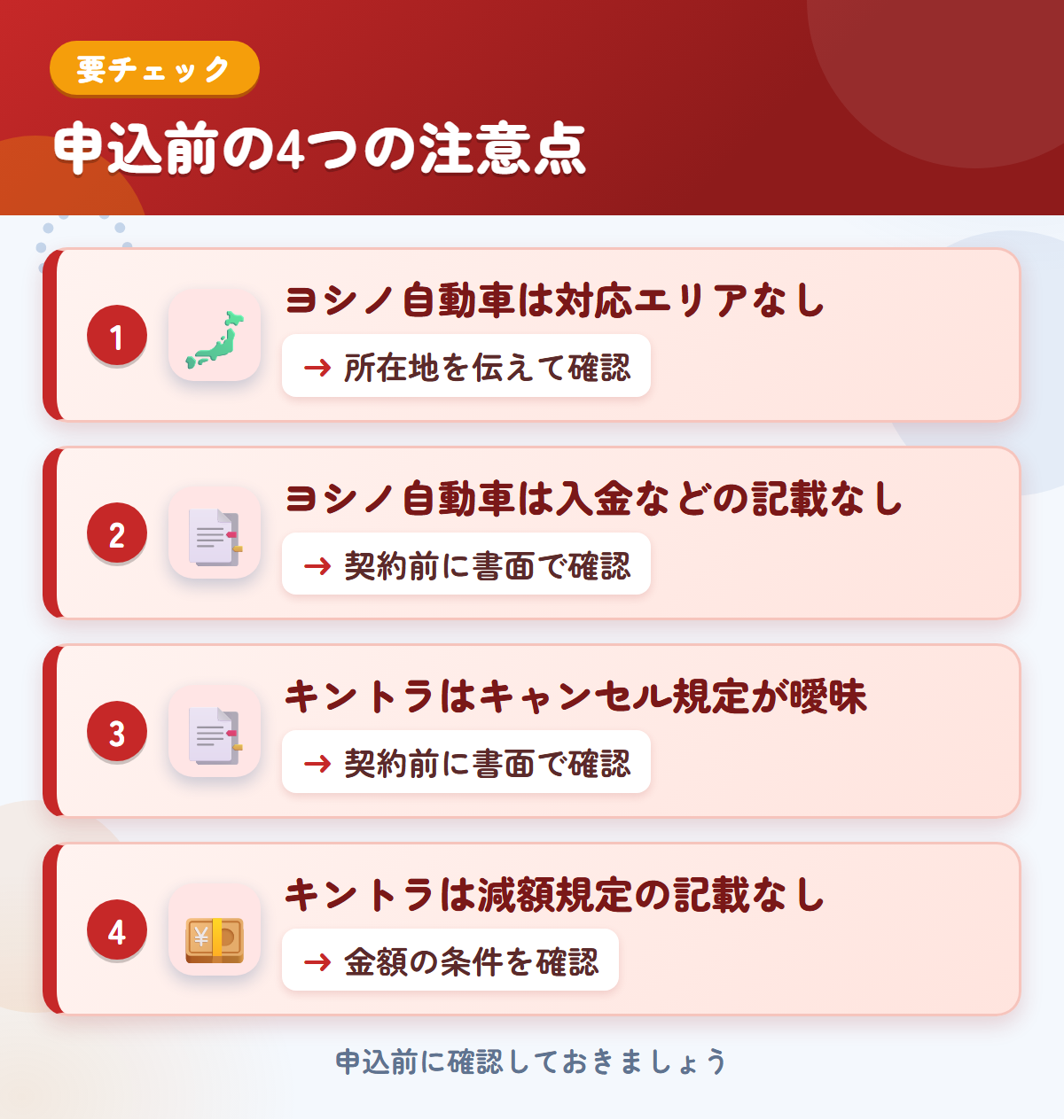 ヨシノ自動車とキントラの申込前の注意点4つ。ヨシノ自動車は対応エリアなし、ヨシノ自動車は入金などの記載なし、キントラはキャンセル規定が曖昧、キントラは減額規定の記載なし