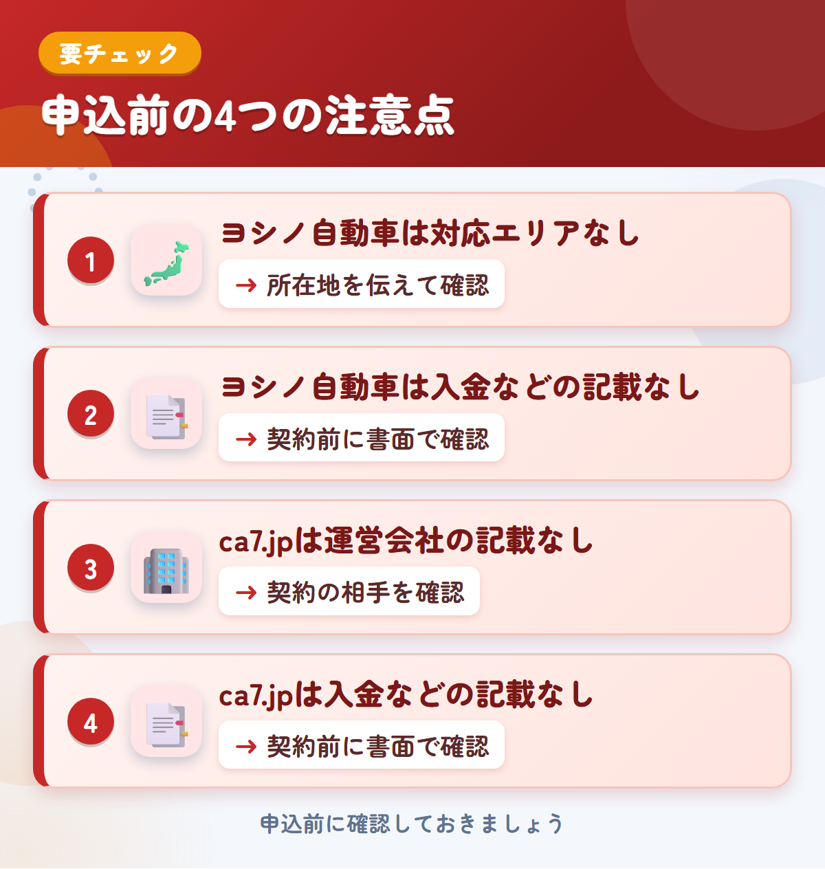 ヨシノ自動車とca7.jpの申込前の注意点4つ。ヨシノ自動車は対応エリアなし、ヨシノ自動車は入金などの記載なし、ca7.jpは運営会社の記載なし、ca7.jpは入金などの記載なし