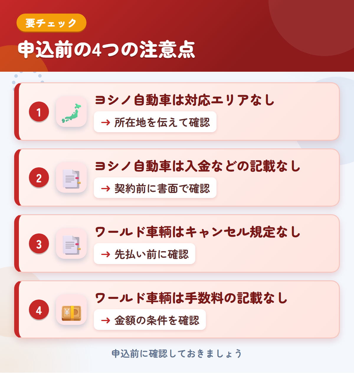 ヨシノ自動車とワールド車輌の申込前の注意点4つ。ヨシノ自動車は対応エリアなし、ヨシノ自動車は入金などの記載なし、ワールド車輌はキャンセル規定なし、ワールド車輌は手数料の記載なし